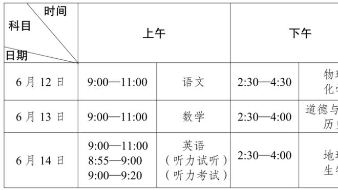 小火车受阻！卡梅隆-托马斯全场18中8 得到20分2板5助&正负值-25